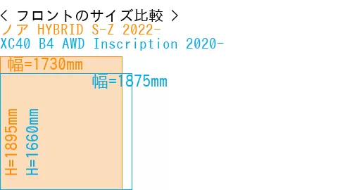 #ノア HYBRID S-Z 2022- + XC40 B4 AWD Inscription 2020-
